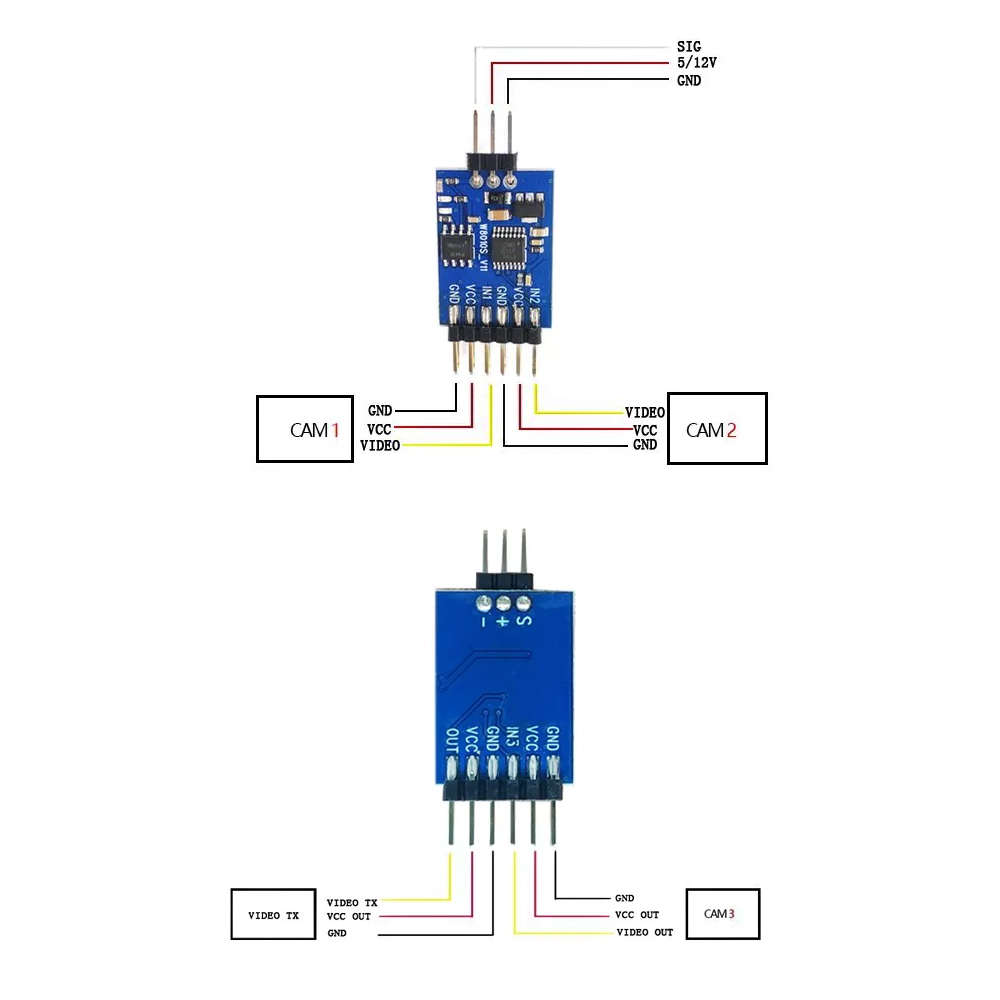 5.8G 3 Channel Video Switcher  - Drone Rc1 评论和价格