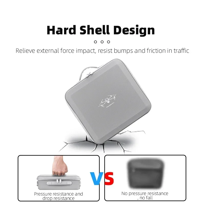 BRDRC Storage Bag for DJI Air  - Drone Rc N2 评论和价格