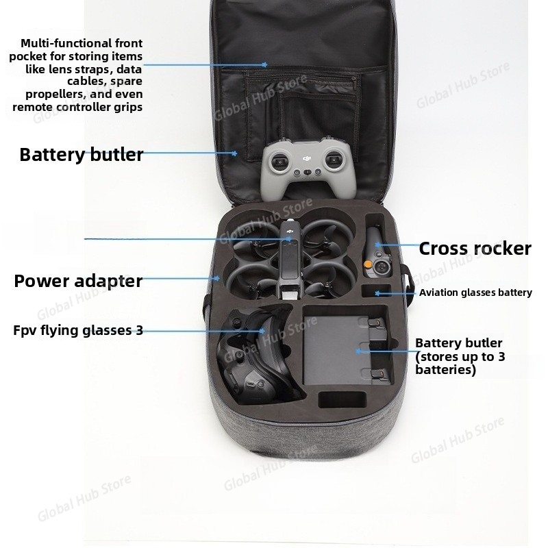Backpack for Motion Fly More C - Drone Motion Rc 评论和价格